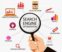 Image result for Search Engine Optimization