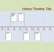 Image result for History Timeline Template Excel