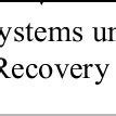 Image result for Recovery Download Samsung