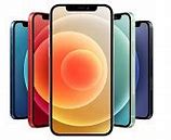 Image result for iPhone 7 Number Screen