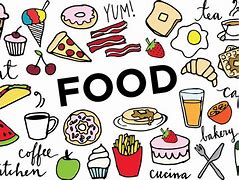 Image result for Clip Art Free Images Food