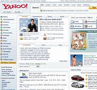 Image result for My.Yahoo.com Homepage News
