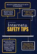 Image result for Being Safe On iPad Photos