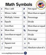 Image result for Basic Math Symbols