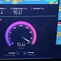 Image result for How IPX2 Wil Lbe Tested