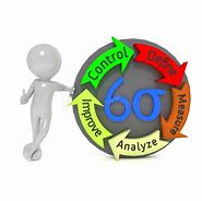 Image result for Six Sigma ClipArt