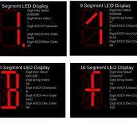 Image result for 12 Segment LED Display