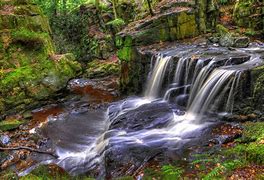 Image result for Waterfalls in England