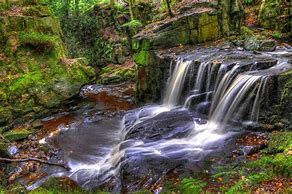 Image result for England Waterfalls