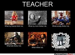 Image result for Teachers What People Think I Do