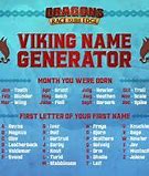 Image result for Funny Viking Names