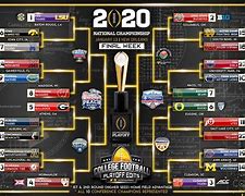 Image result for CFB 25