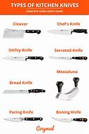 Image result for All Types of Kitchen Knives