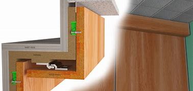 Image result for Wall Panel Clips and Fasteners
