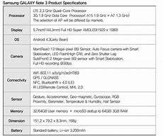 Image result for Samsung Galaxy Note 3 Specs