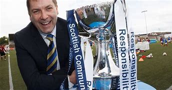 Image result for Scottish Football Results Today