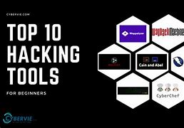 Image result for Real-Time Hacking Software