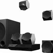 Image result for Sony Home Theater System 2023