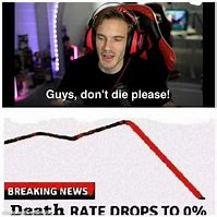 Image result for Suicide Rate Drops to 0 Meme
