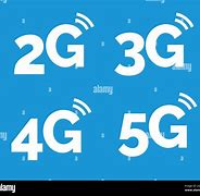 Image result for 2G 3G/4G 5G Free Icons