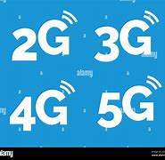 Image result for 2G Network Icon