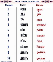 Image result for Russian Number Symbols