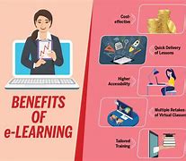Image result for Advantages of eLearning