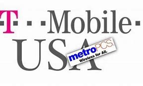 Image result for Metro PCS Phones I