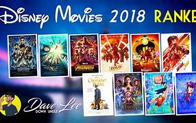 Image result for Disney All Movies 2018