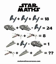 Image result for Star Wars Math Meme