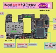 Image result for Huawei Mate 10 Pro CPU