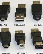 Image result for Mini USB to FireWire Cable