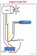 Image result for 3 Speed Fan Motor Wiring Diagram