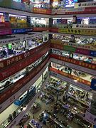 Image result for Electronic Market