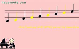 Image result for Piano Notes Treble Clef