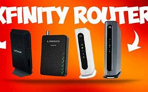 Image result for Best Cable Modem