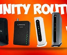 Image result for Comcast Xfinity