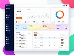 Image result for Contoh Desain Panel