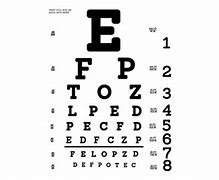 Image result for Vision Scale 20 20