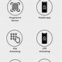 Image result for Mobile Phone Pin Unlock