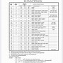 Image result for BCI Battery Size Chart