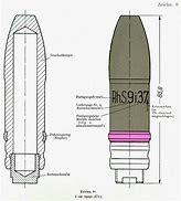 Image result for 2 Cm Flak Munition