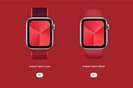 Image result for Apple Product Red Sim Card Location