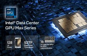 Image result for Intel Data Center