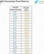 Image result for 4 Foot 4