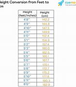 Image result for Ft to Cm Conversion Chart