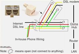 Image result for 6 Pin Phone Jack Wiring Diagram