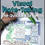 Image result for Visual Note Taking Template