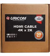Image result for HDMI Connector