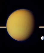 Image result for Titan Moon Gravity